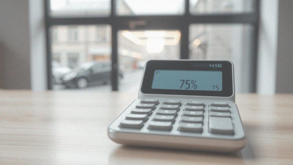Jak obliczyć procent wartości samochodu w kontekście limitu 150 tys. zł?